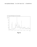 1- [2- (2,4-DIMETHYLPHENYLSULFANYL)-PHENYL] PIPERAZINE AS A COMPOUND WITH COMBINED SEROTONIN REUPTAKE, 5-HT3 AND 5-HT1A ACTIVITY FOR THE TREATMENT OF COGNITIVE IMPAIRMENT diagram and image