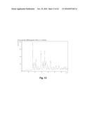 1- [2- (2,4-DIMETHYLPHENYLSULFANYL)-PHENYL] PIPERAZINE AS A COMPOUND WITH COMBINED SEROTONIN REUPTAKE, 5-HT3 AND 5-HT1A ACTIVITY FOR THE TREATMENT OF COGNITIVE IMPAIRMENT diagram and image