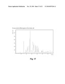 1- [2- (2,4-DIMETHYLPHENYLSULFANYL)-PHENYL] PIPERAZINE AS A COMPOUND WITH COMBINED SEROTONIN REUPTAKE, 5-HT3 AND 5-HT1A ACTIVITY FOR THE TREATMENT OF COGNITIVE IMPAIRMENT diagram and image