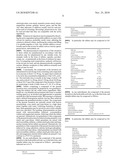 1- [2- (2,4-DIMETHYLPHENYLSULFANYL)-PHENYL] PIPERAZINE AS A COMPOUND WITH COMBINED SEROTONIN REUPTAKE, 5-HT3 AND 5-HT1A ACTIVITY FOR THE TREATMENT OF COGNITIVE IMPAIRMENT diagram and image