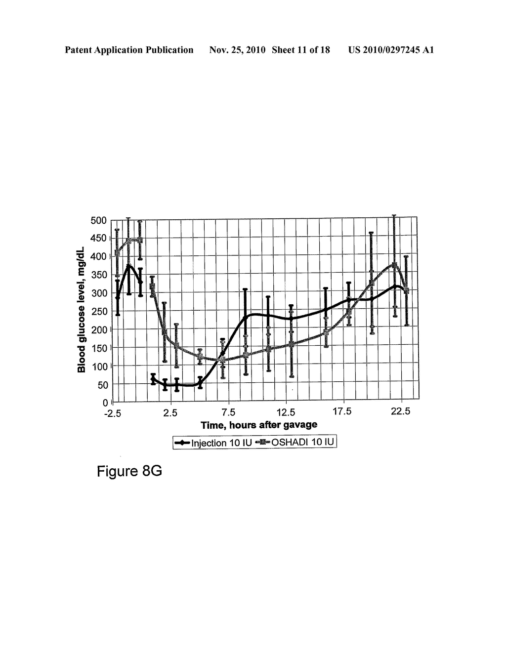 METHODS AND COMPOSITIONS FOR ORAL ADMINISTRATION OF PROTEIN AND PEPTIDE THERAPEUTIC AGENTS - diagram, schematic, and image 12