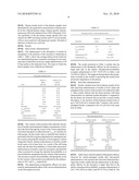 ENHANCEMENT OF THE EFFICACY OF THERAPEUTIC PROTEINS diagram and image
