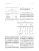 ENHANCEMENT OF THE EFFICACY OF THERAPEUTIC PROTEINS diagram and image