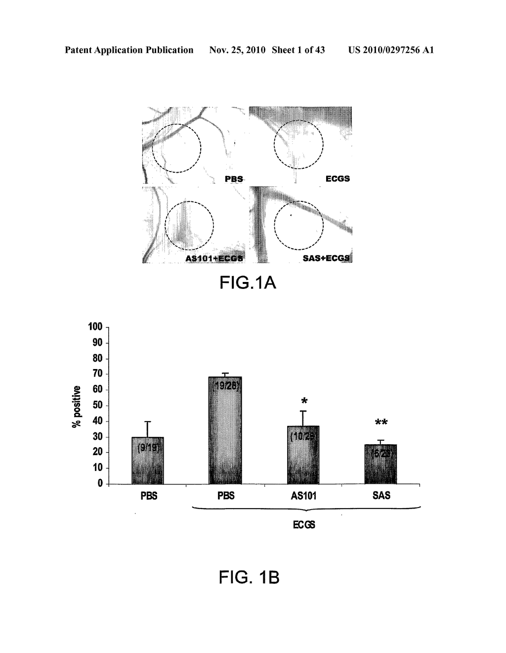 METHODS AND COMPOSITIONS FOR INHIBITING INTEGRINS USING TELLURIUM-CONTAINING COMPOUNDS - diagram, schematic, and image 02