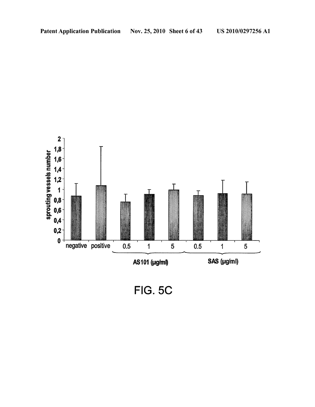 METHODS AND COMPOSITIONS FOR INHIBITING INTEGRINS USING TELLURIUM-CONTAINING COMPOUNDS - diagram, schematic, and image 07