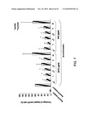 METHODS AND COMPOSITIONS FOR INHIBITING INTEGRINS USING TELLURIUM-CONTAINING COMPOUNDS diagram and image