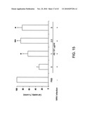 METHODS AND COMPOSITIONS FOR INHIBITING INTEGRINS USING TELLURIUM-CONTAINING COMPOUNDS diagram and image