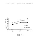 METHODS AND COMPOSITIONS FOR INHIBITING INTEGRINS USING TELLURIUM-CONTAINING COMPOUNDS diagram and image