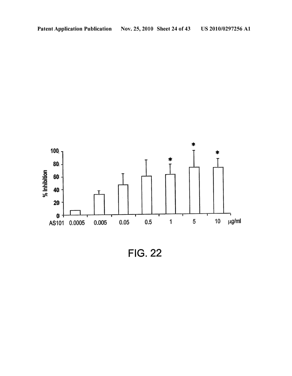 METHODS AND COMPOSITIONS FOR INHIBITING INTEGRINS USING TELLURIUM-CONTAINING COMPOUNDS - diagram, schematic, and image 25