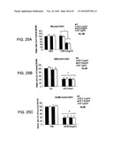 METHODS AND COMPOSITIONS FOR INHIBITING INTEGRINS USING TELLURIUM-CONTAINING COMPOUNDS diagram and image