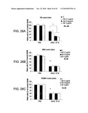 METHODS AND COMPOSITIONS FOR INHIBITING INTEGRINS USING TELLURIUM-CONTAINING COMPOUNDS diagram and image