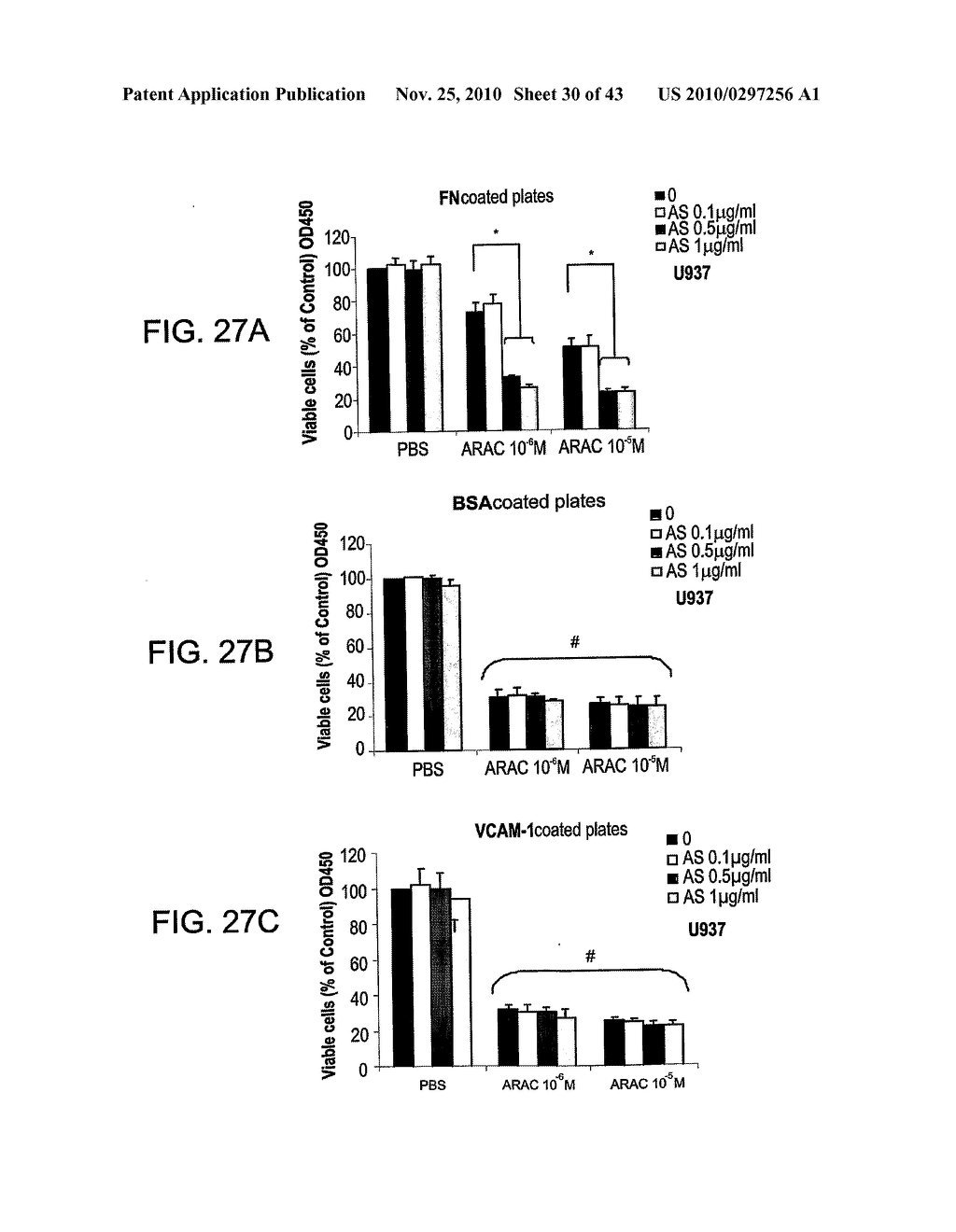 METHODS AND COMPOSITIONS FOR INHIBITING INTEGRINS USING TELLURIUM-CONTAINING COMPOUNDS - diagram, schematic, and image 31