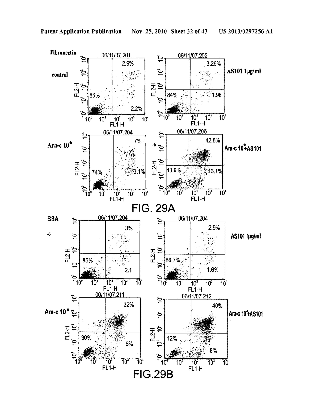 METHODS AND COMPOSITIONS FOR INHIBITING INTEGRINS USING TELLURIUM-CONTAINING COMPOUNDS - diagram, schematic, and image 33