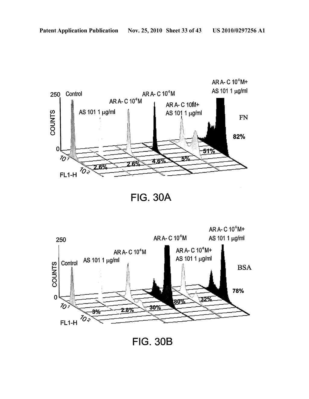 METHODS AND COMPOSITIONS FOR INHIBITING INTEGRINS USING TELLURIUM-CONTAINING COMPOUNDS - diagram, schematic, and image 34