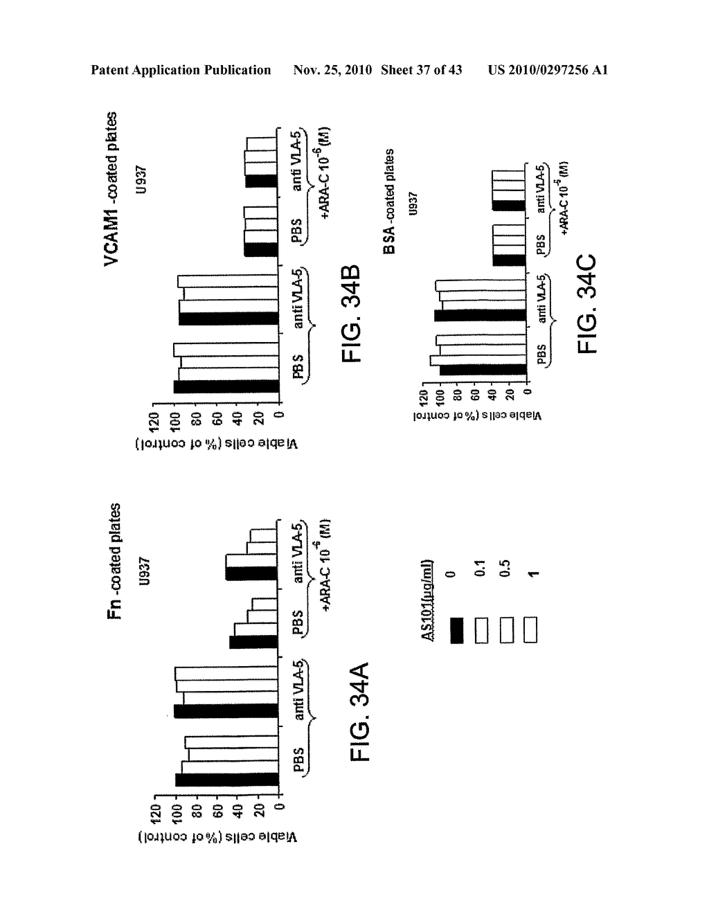 METHODS AND COMPOSITIONS FOR INHIBITING INTEGRINS USING TELLURIUM-CONTAINING COMPOUNDS - diagram, schematic, and image 38