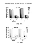 METHODS AND COMPOSITIONS FOR INHIBITING INTEGRINS USING TELLURIUM-CONTAINING COMPOUNDS diagram and image