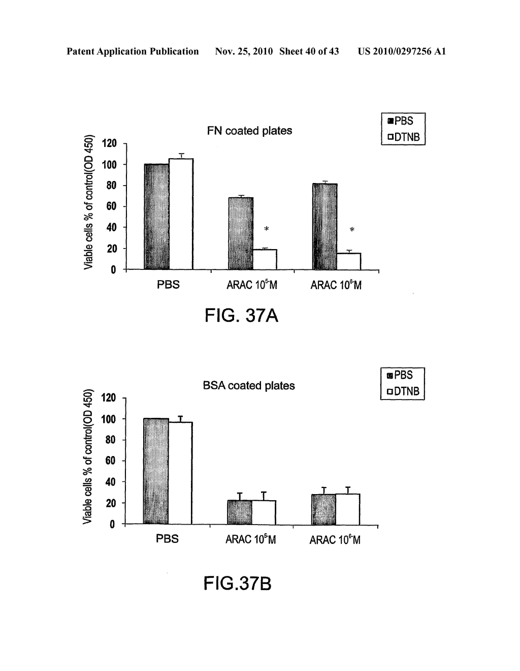 METHODS AND COMPOSITIONS FOR INHIBITING INTEGRINS USING TELLURIUM-CONTAINING COMPOUNDS - diagram, schematic, and image 41