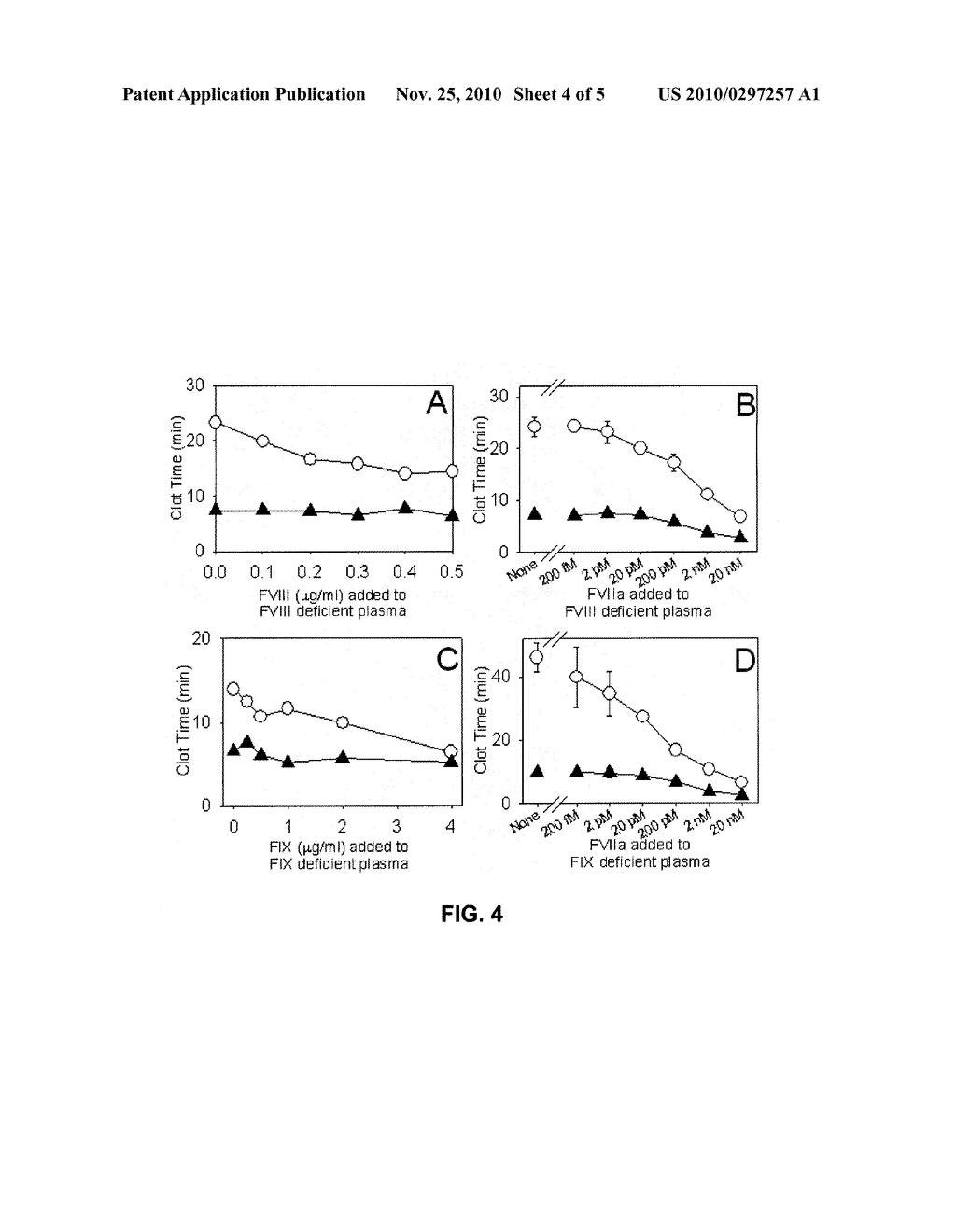 ANTICOAGULANT ANTAGONIST AND HEMOPHILLIA PROCOAGULANT - diagram, schematic, and image 05