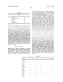 PESTICIDE COMPOSITIONS EXHIBITING ENHANCED ACTIVITY diagram and image