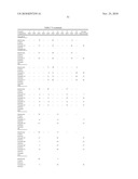 PESTICIDE COMPOSITIONS EXHIBITING ENHANCED ACTIVITY diagram and image