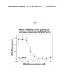 PHARMACEUTICALLY ACTIVE COMPOSITIONS COMPRISING OXIDATIVE STRESS MODULATORS (OSM), NEW CHEMICAL ENTITIES, COMPOSITIONS AND USES diagram and image