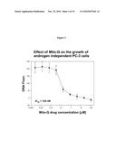 PHARMACEUTICALLY ACTIVE COMPOSITIONS COMPRISING OXIDATIVE STRESS MODULATORS (OSM), NEW CHEMICAL ENTITIES, COMPOSITIONS AND USES diagram and image