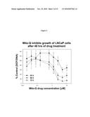 PHARMACEUTICALLY ACTIVE COMPOSITIONS COMPRISING OXIDATIVE STRESS MODULATORS (OSM), NEW CHEMICAL ENTITIES, COMPOSITIONS AND USES diagram and image