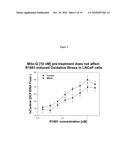 PHARMACEUTICALLY ACTIVE COMPOSITIONS COMPRISING OXIDATIVE STRESS MODULATORS (OSM), NEW CHEMICAL ENTITIES, COMPOSITIONS AND USES diagram and image