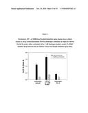 PHARMACEUTICALLY ACTIVE COMPOSITIONS COMPRISING OXIDATIVE STRESS MODULATORS (OSM), NEW CHEMICAL ENTITIES, COMPOSITIONS AND USES diagram and image