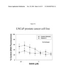 PHARMACEUTICALLY ACTIVE COMPOSITIONS COMPRISING OXIDATIVE STRESS MODULATORS (OSM), NEW CHEMICAL ENTITIES, COMPOSITIONS AND USES diagram and image