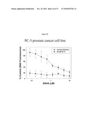 PHARMACEUTICALLY ACTIVE COMPOSITIONS COMPRISING OXIDATIVE STRESS MODULATORS (OSM), NEW CHEMICAL ENTITIES, COMPOSITIONS AND USES diagram and image