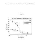 PHARMACEUTICALLY ACTIVE COMPOSITIONS COMPRISING OXIDATIVE STRESS MODULATORS (OSM), NEW CHEMICAL ENTITIES, COMPOSITIONS AND USES diagram and image