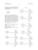 PHARMACEUTICALLY ACTIVE COMPOSITIONS COMPRISING OXIDATIVE STRESS MODULATORS (OSM), NEW CHEMICAL ENTITIES, COMPOSITIONS AND USES diagram and image