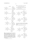 PHARMACEUTICALLY ACTIVE COMPOSITIONS COMPRISING OXIDATIVE STRESS MODULATORS (OSM), NEW CHEMICAL ENTITIES, COMPOSITIONS AND USES diagram and image