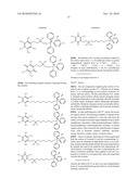 PHARMACEUTICALLY ACTIVE COMPOSITIONS COMPRISING OXIDATIVE STRESS MODULATORS (OSM), NEW CHEMICAL ENTITIES, COMPOSITIONS AND USES diagram and image