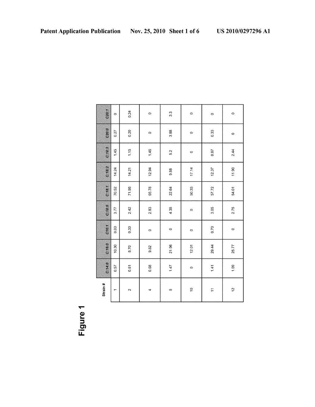 Healthier Baked Goods Containing Microalgae - diagram, schematic, and image 02