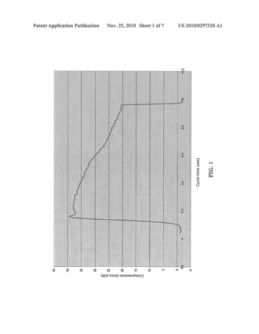 METHOD FOR COMPACTING A POWDERY COMPOSITION AT CONSTANT VOLUME - diagram, schematic, and image 02