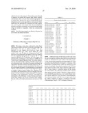 Gluten-free Foods Containing Microalgae diagram and image