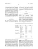 Gluten-free Foods Containing Microalgae diagram and image