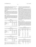 Gluten-free Foods Containing Microalgae diagram and image