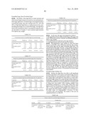 Gluten-free Foods Containing Microalgae diagram and image