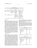 Gluten-free Foods Containing Microalgae diagram and image