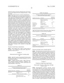 Gluten-free Foods Containing Microalgae diagram and image