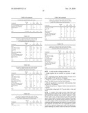 Gluten-free Foods Containing Microalgae diagram and image