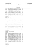 Gluten-free Foods Containing Microalgae diagram and image