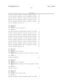 Gluten-free Foods Containing Microalgae diagram and image