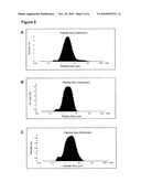 Reduced Fat Foods Containing High-Lipid Microalgae with Improved Sensory Properties diagram and image