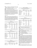 Reduced Fat Foods Containing High-Lipid Microalgae with Improved Sensory Properties diagram and image