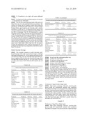 Reduced Fat Foods Containing High-Lipid Microalgae with Improved Sensory Properties diagram and image