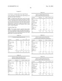 Reduced Fat Foods Containing High-Lipid Microalgae with Improved Sensory Properties diagram and image